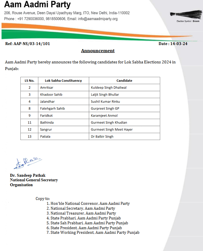AAP Candidates LIST